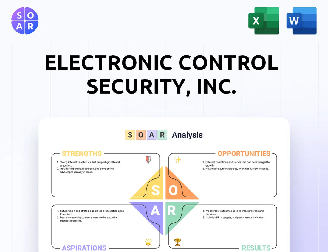 Electronic Control Security, Inc. SOAR Analysis