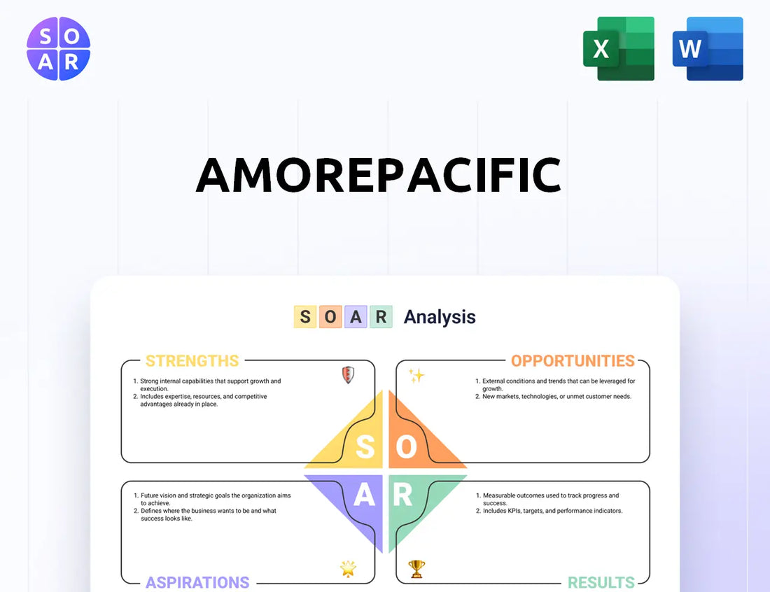Amorepacific SOAR Analysis
