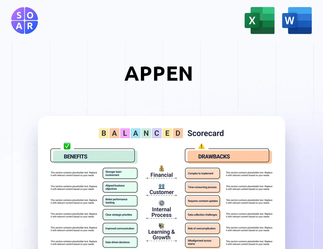 Appen  Balanced Scorecard