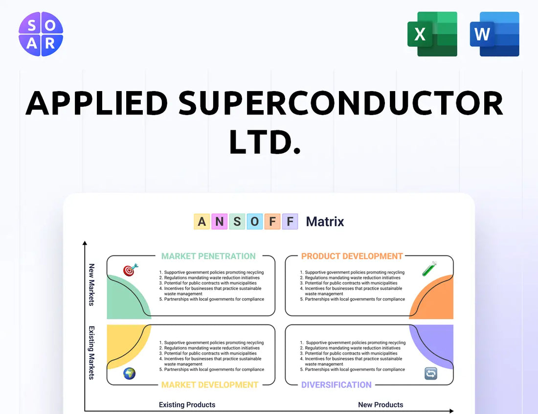 Applied Superconductor Ltd. Ansoff Matrix