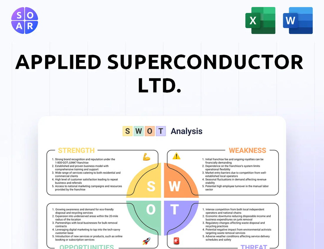 Applied Superconductor Ltd. SWOT Analysis