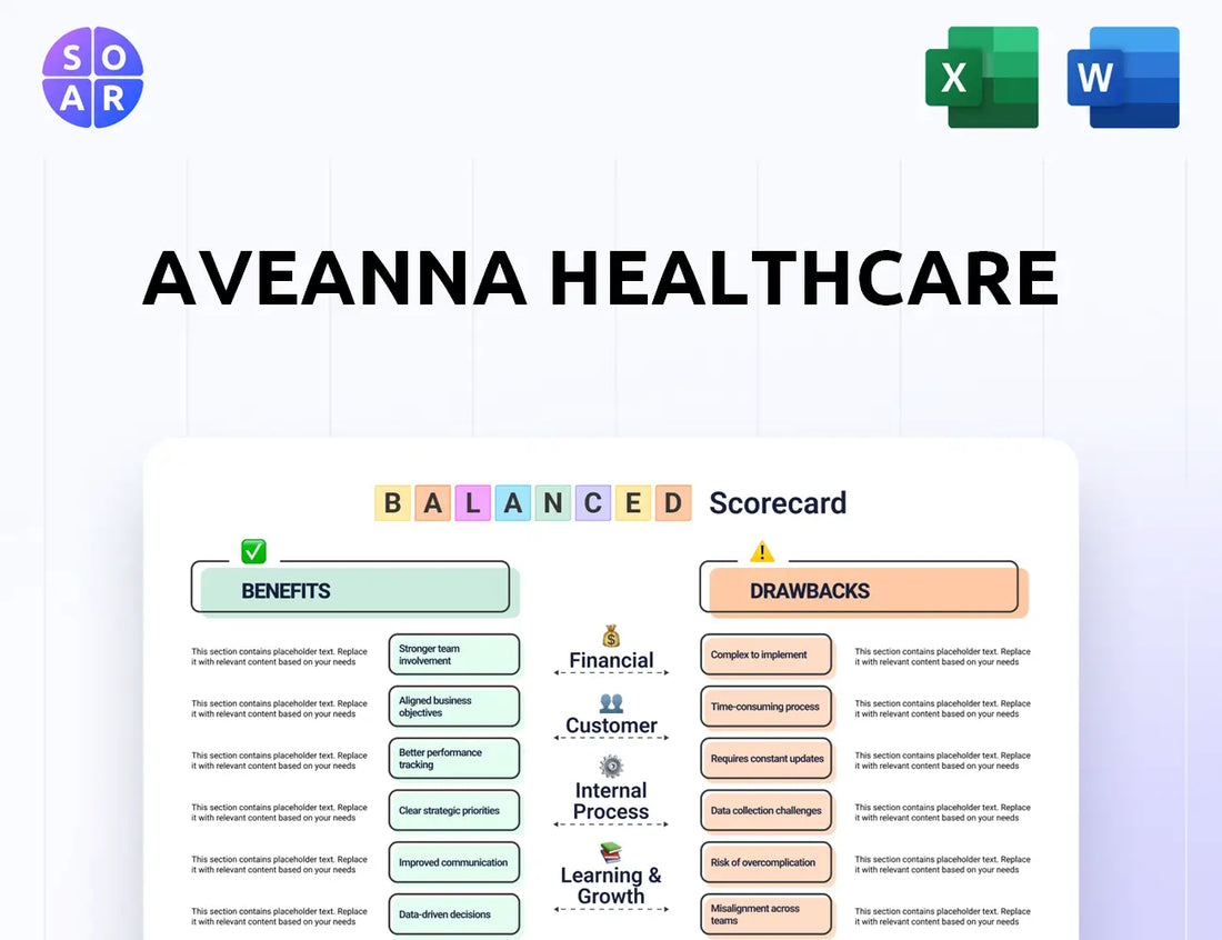 Aveanna Healthcare Balanced Scorecard