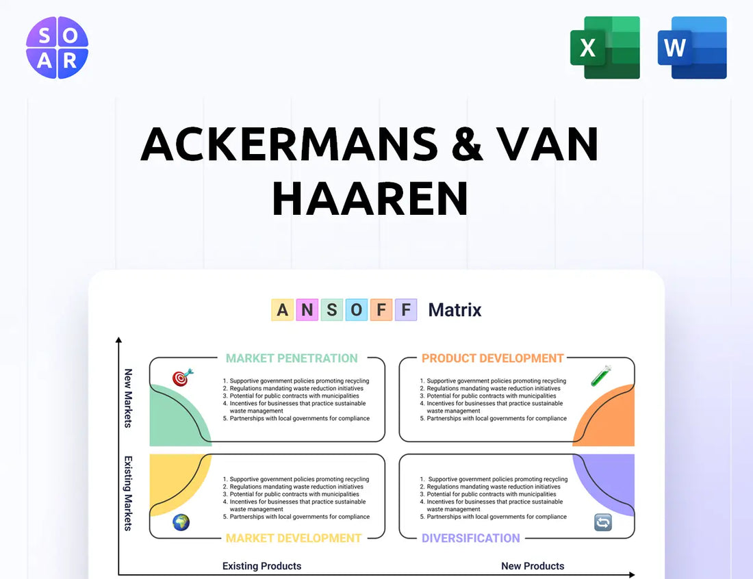 Ackermans & Van Haaren Ansoff Matrix