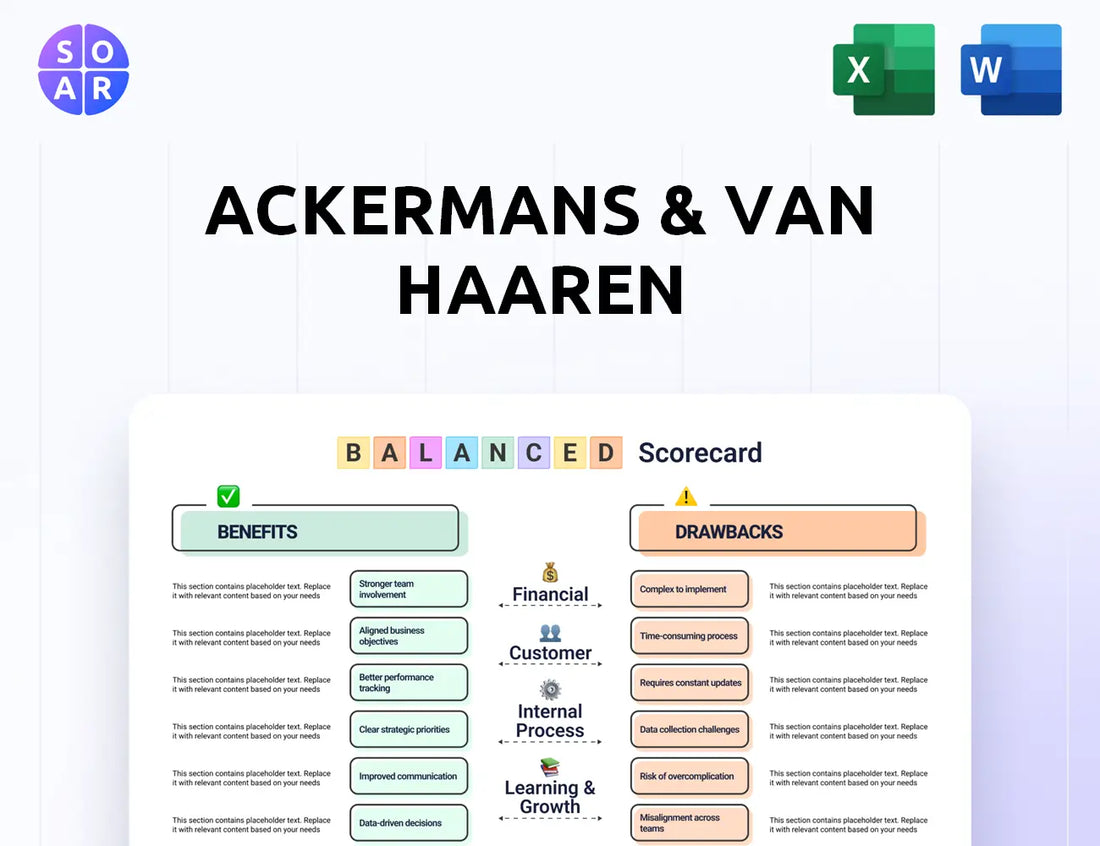 Ackermans & Van Haaren Balanced Scorecard
