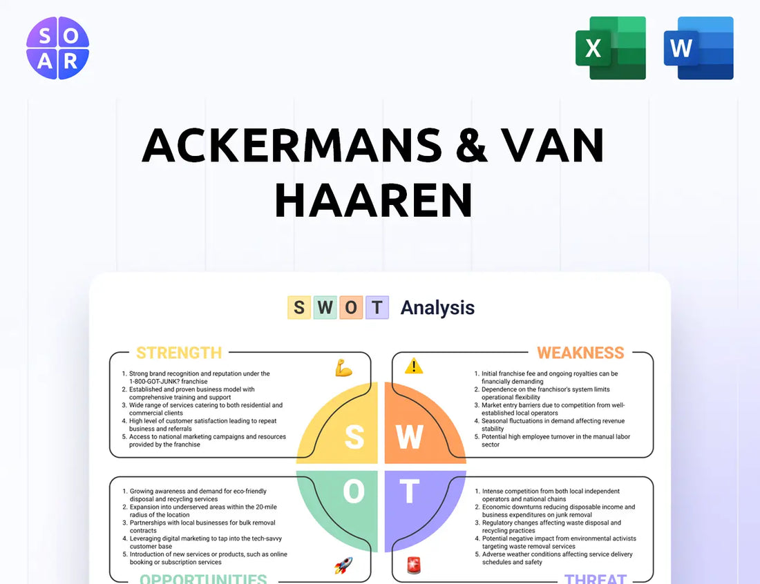 Ackermans & Van Haaren SWOT Analysis