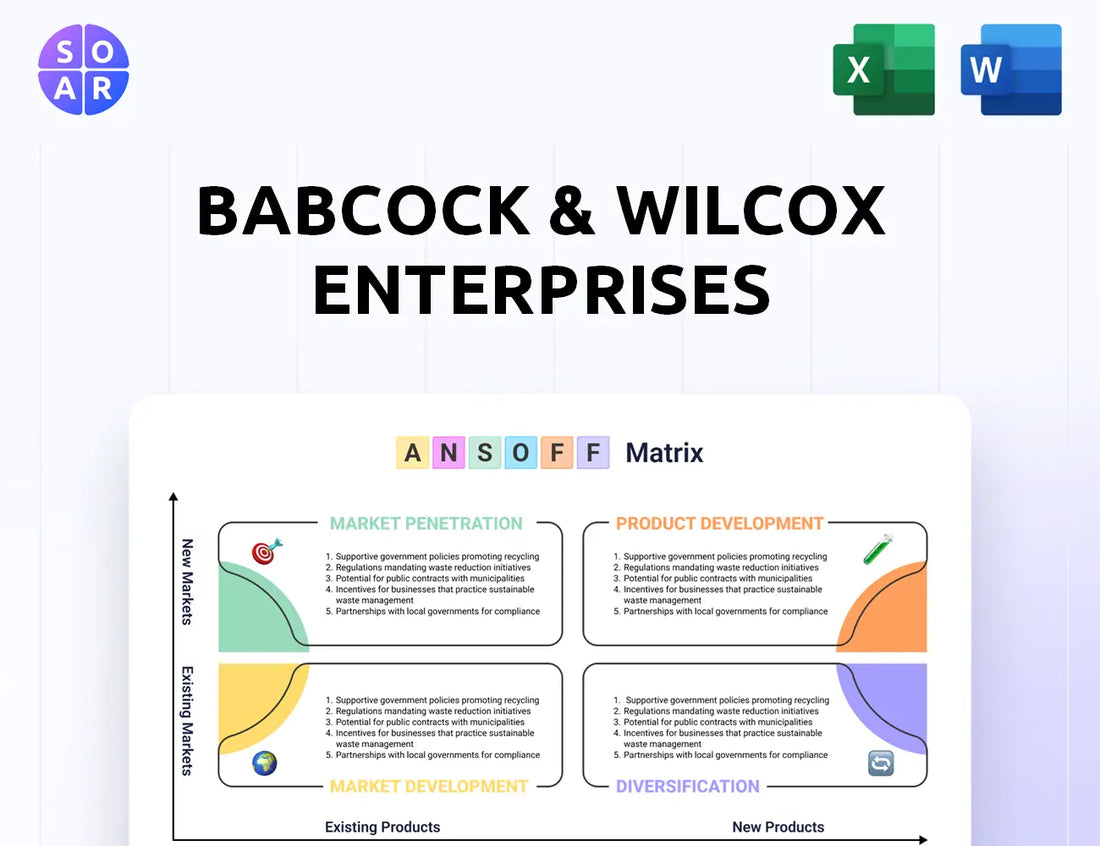 Babcock & Wilcox Enterprises Ansoff Matrix