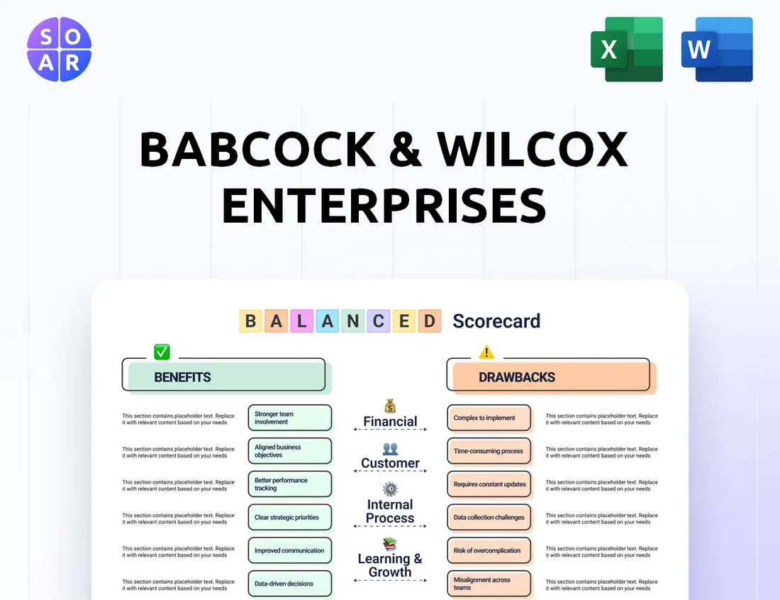 Babcock & Wilcox Enterprises Balanced Scorecard