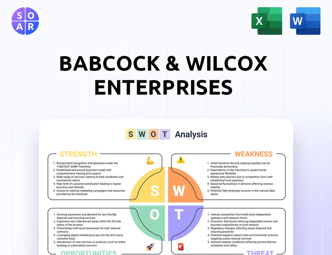 Babcock & Wilcox Enterprises SWOT Analysis