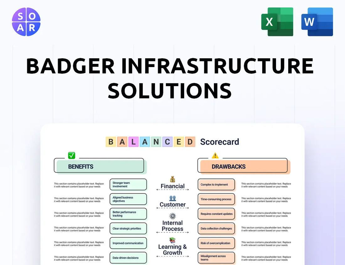 Badger Infrastructure Solutions Balanced Scorecard
