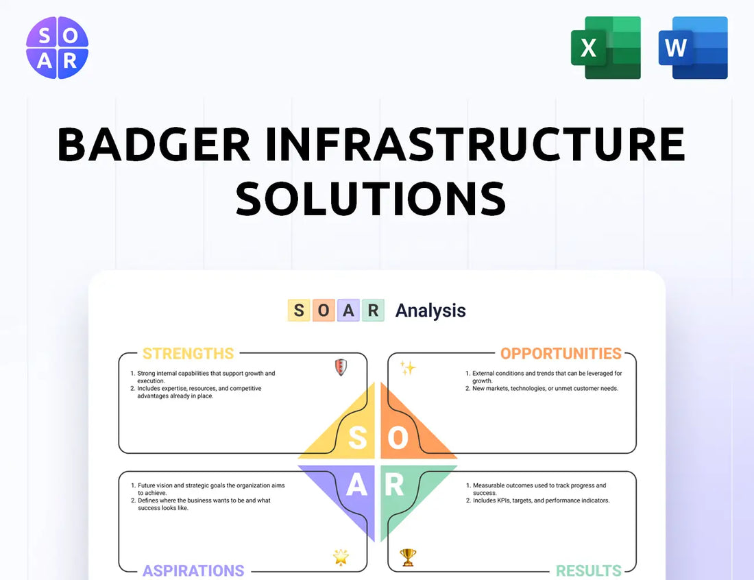 Badger Infrastructure Solutions SOAR Analysis