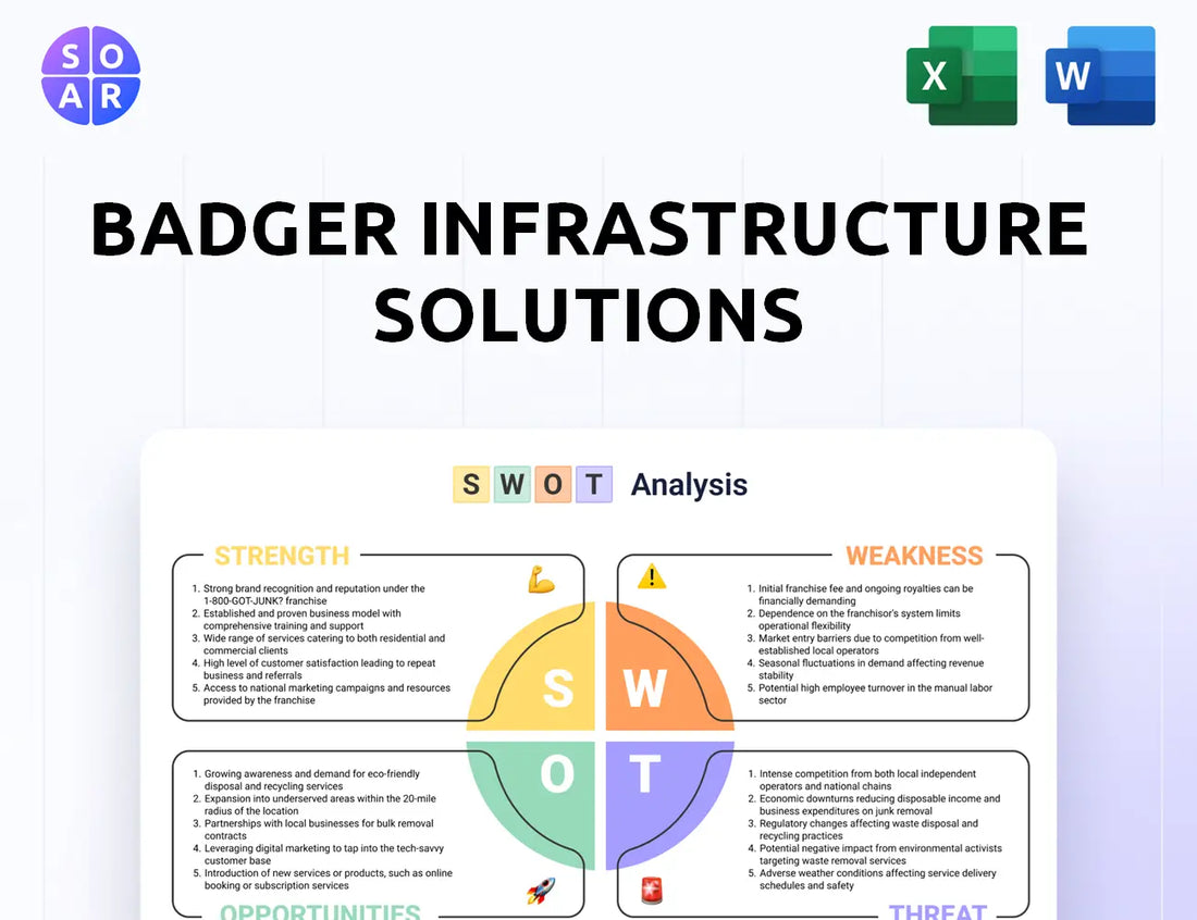Badger Infrastructure Solutions SWOT Analysis