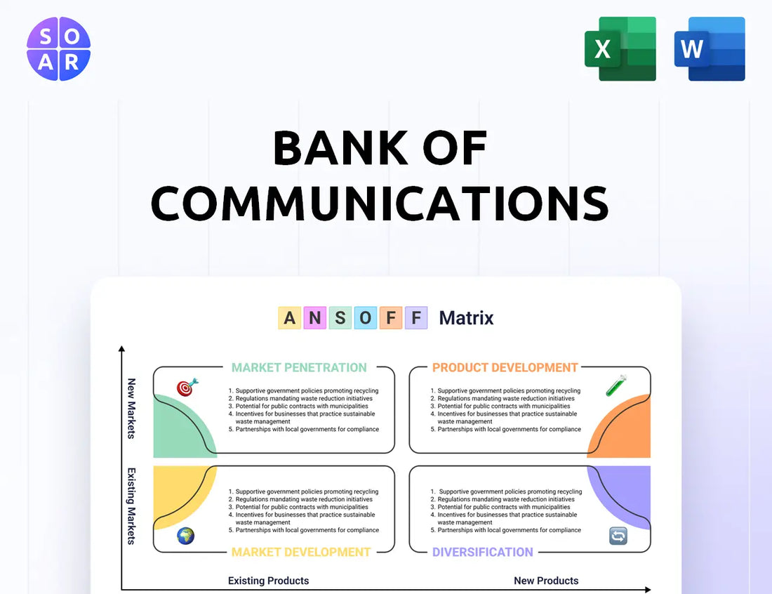 Bank of Communications Ansoff Matrix