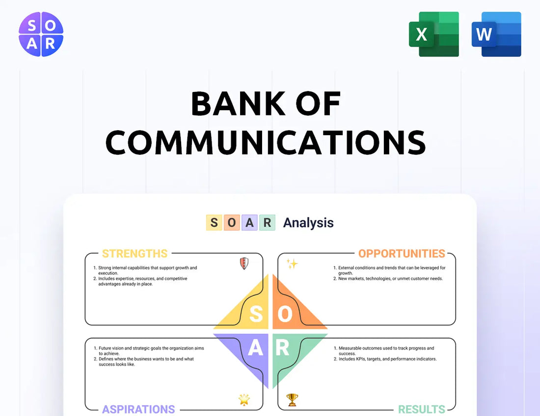 Bank of Communications SOAR Analysis