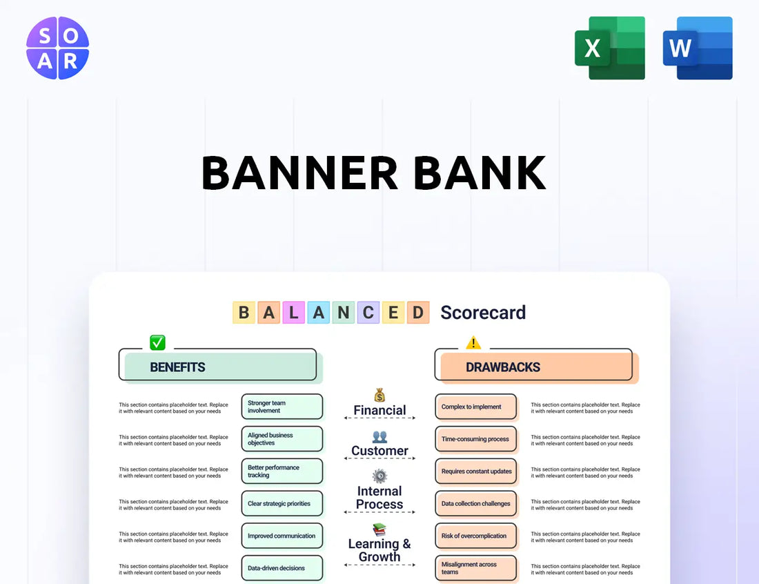 Banner Bank Balanced Scorecard