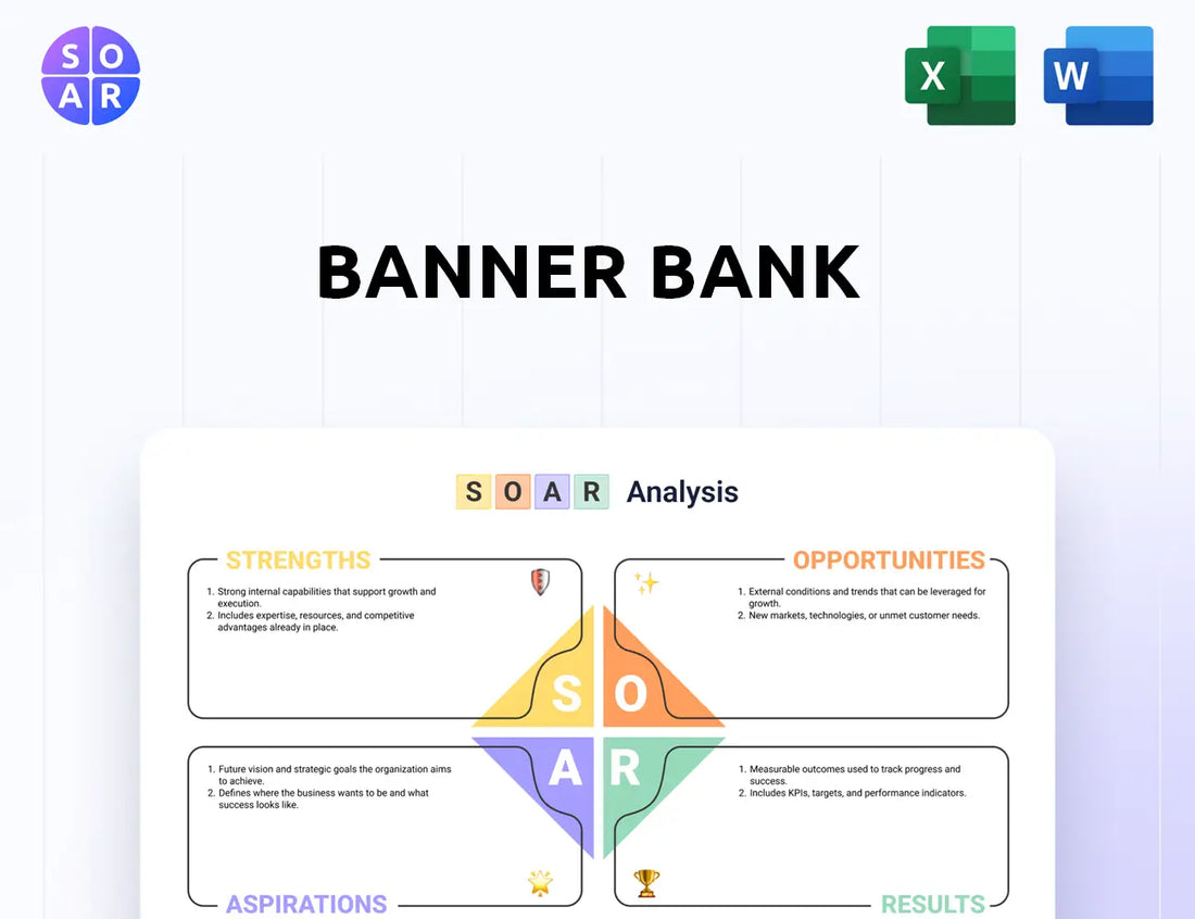 Banner Bank SOAR Analysis