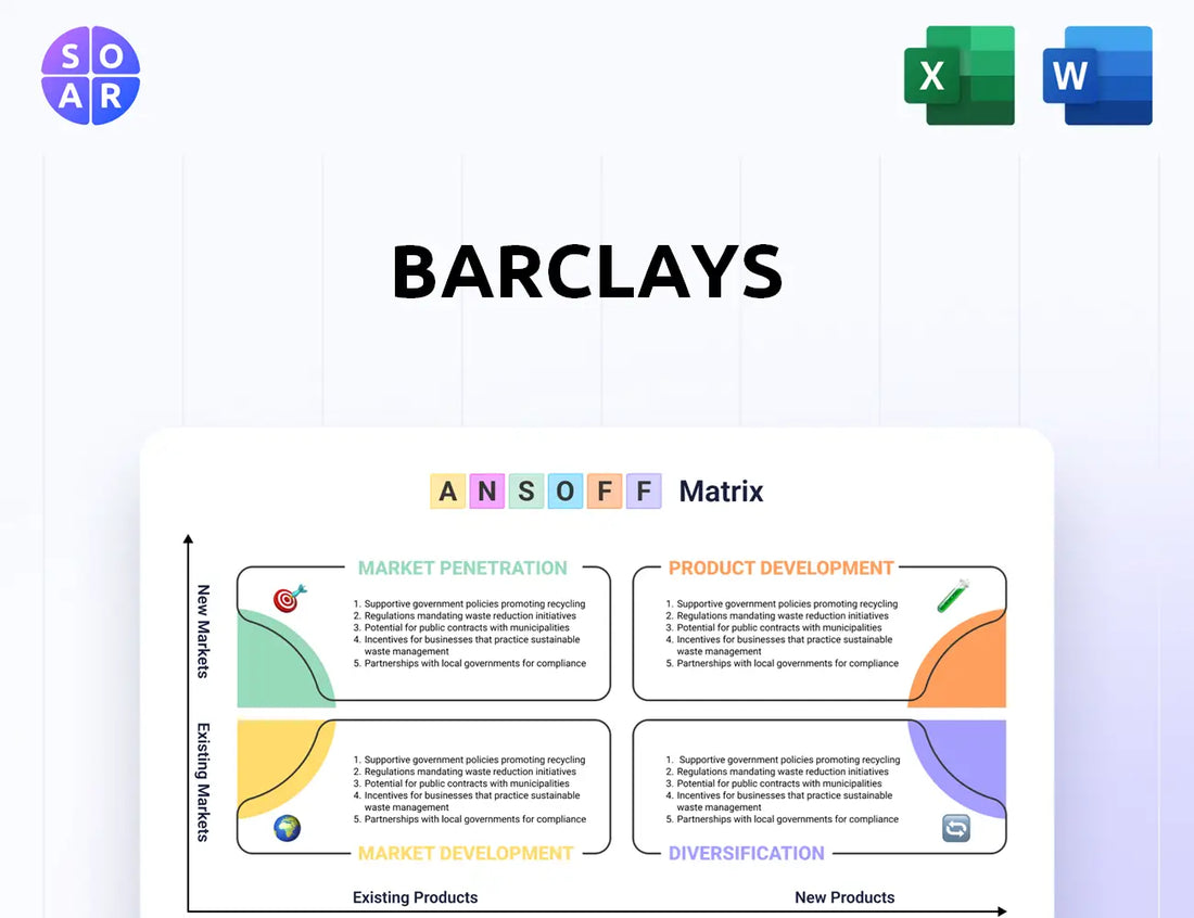 Barclays Ansoff Matrix