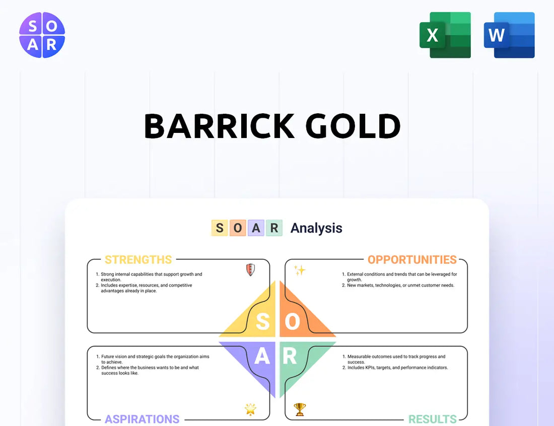 Barrick Gold SOAR Analysis
