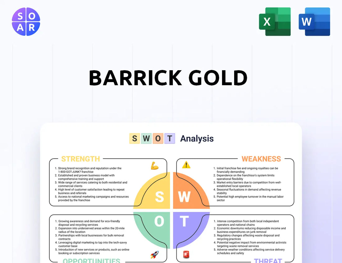 Barrick Gold SWOT Analysis