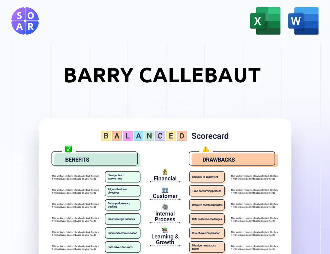Barry Callebaut Balanced Scorecard