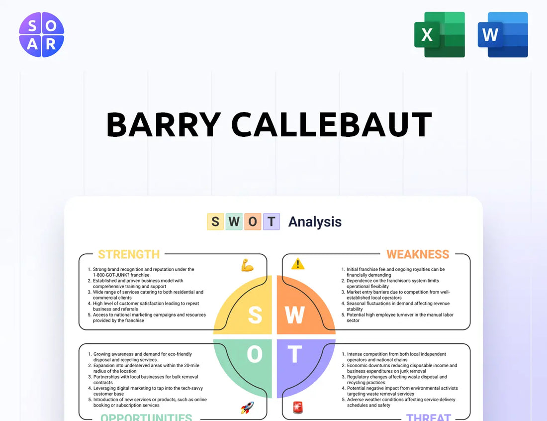 Barry Callebaut SWOT Analysis