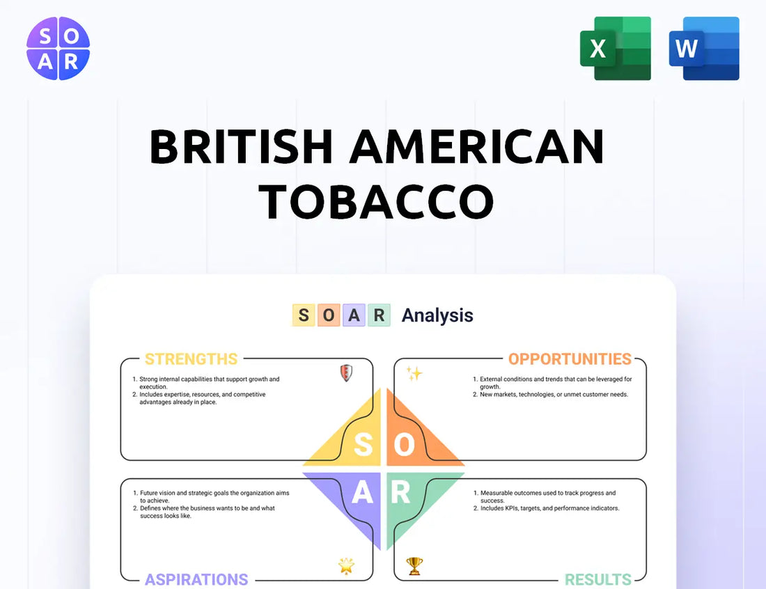 British American Tobacco SOAR Analysis