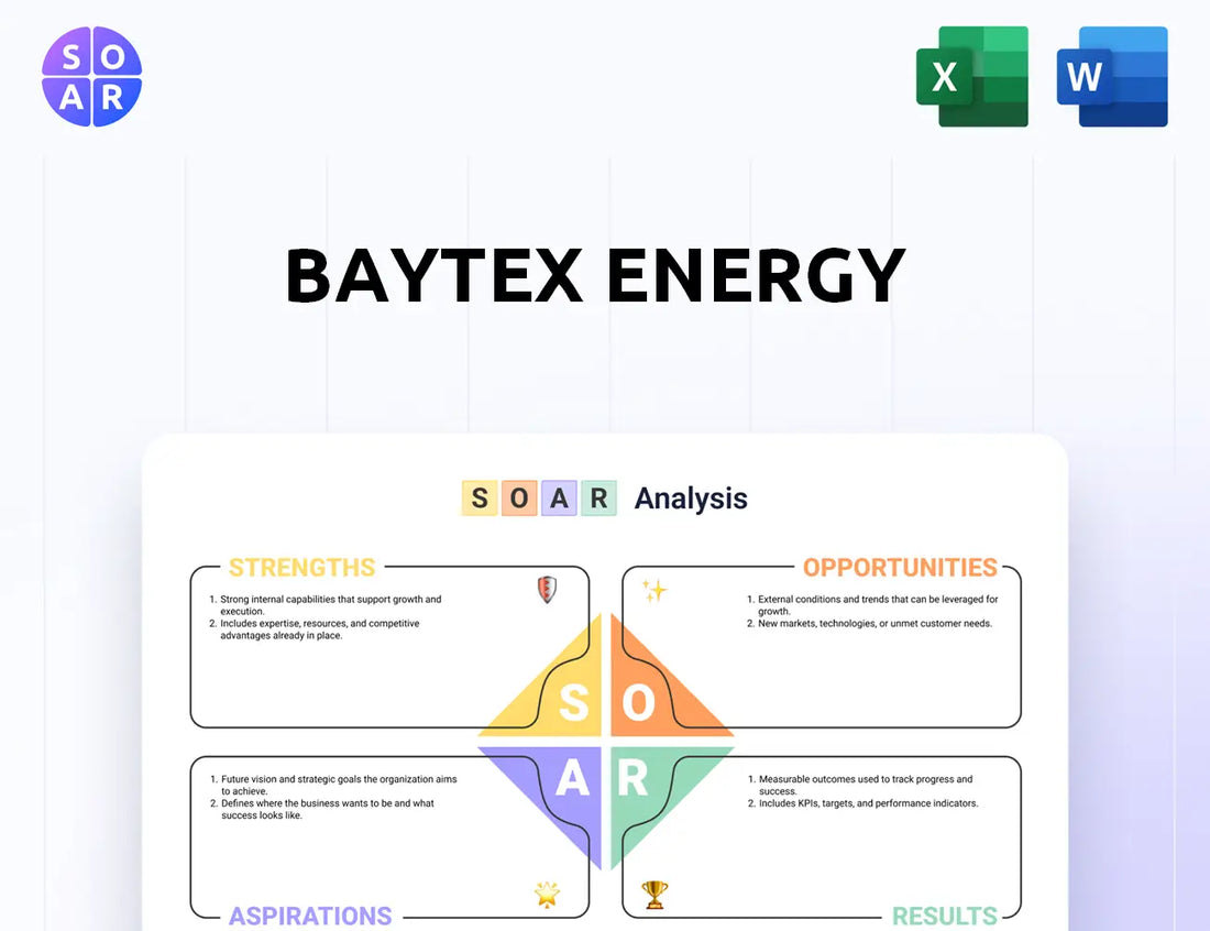 Baytex Energy SOAR Analysis