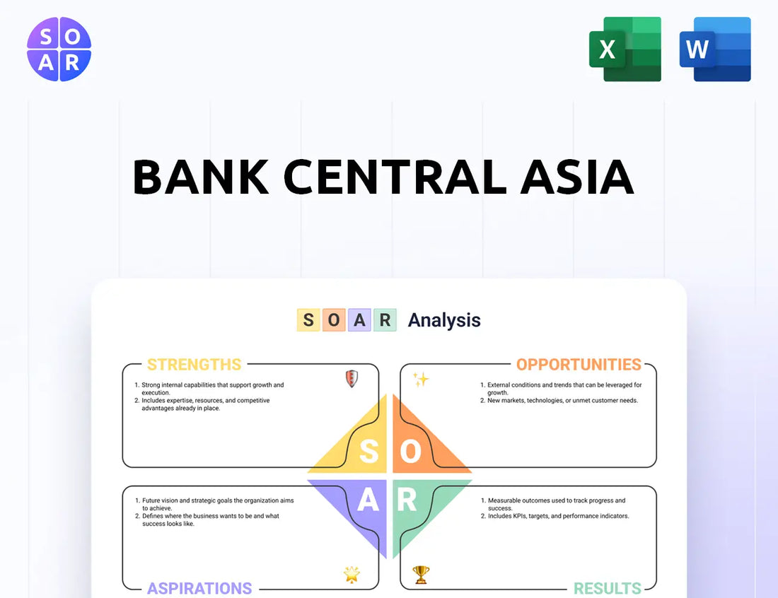 Bank Central Asia SOAR Analysis