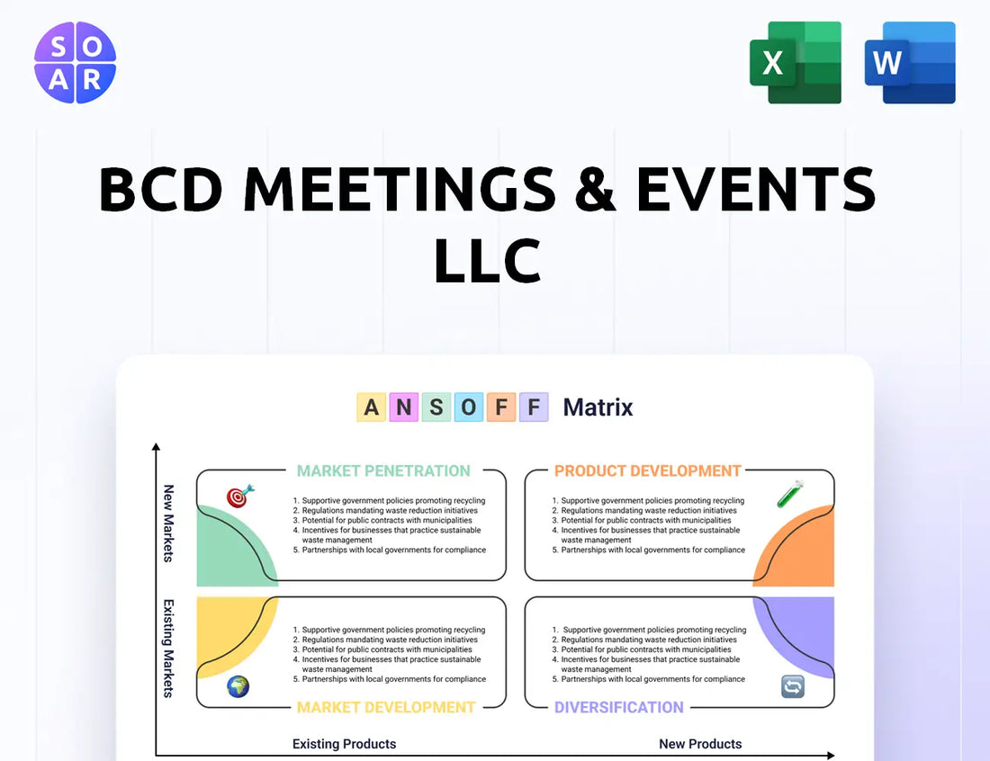 BCD Meetings & Events LLC Ansoff Matrix