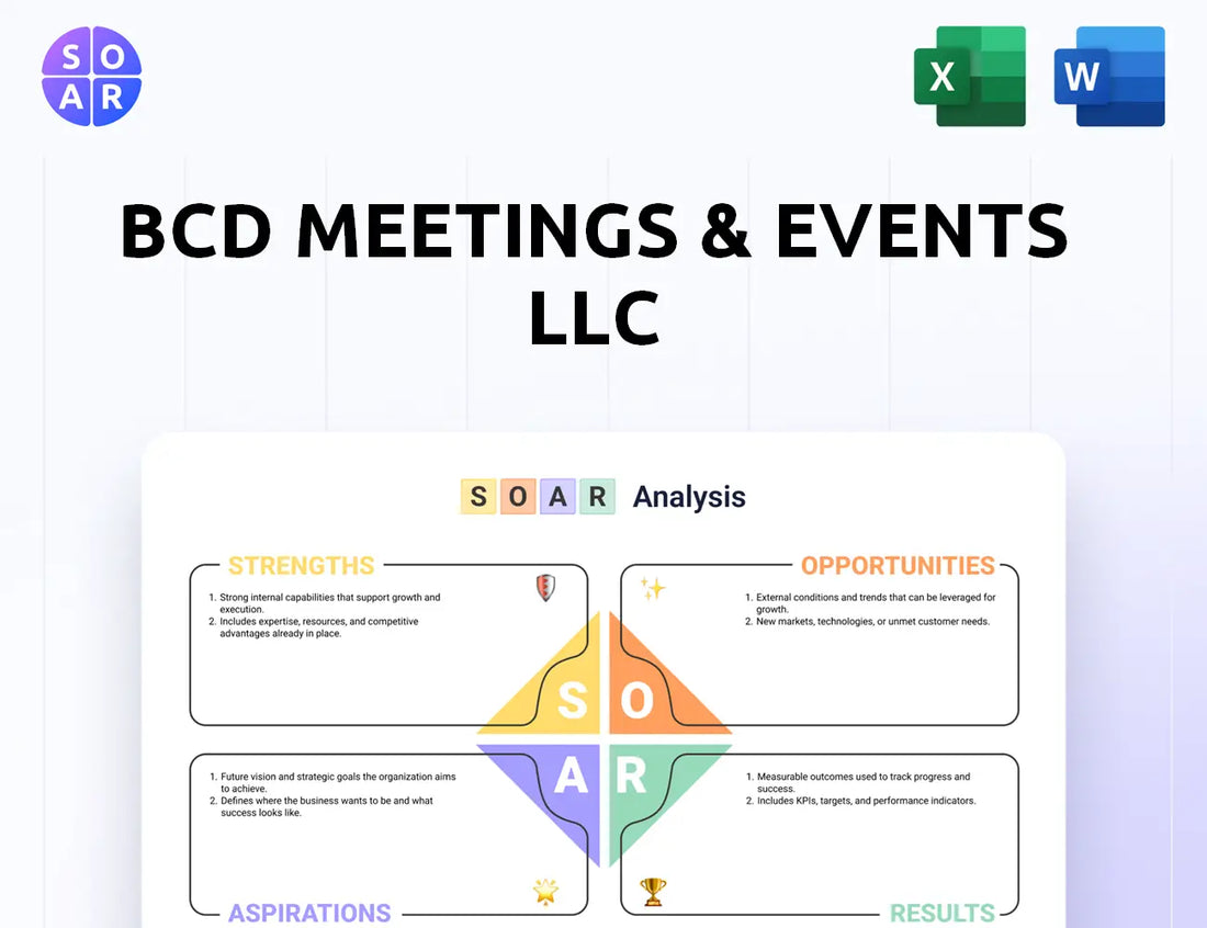 BCD Meetings & Events LLC SOAR Analysis