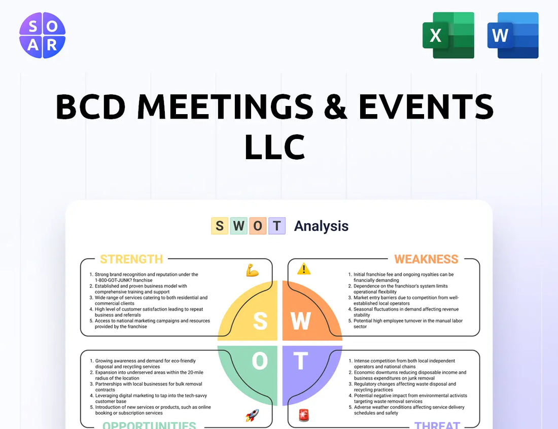 BCD Meetings & Events LLC SWOT Analysis