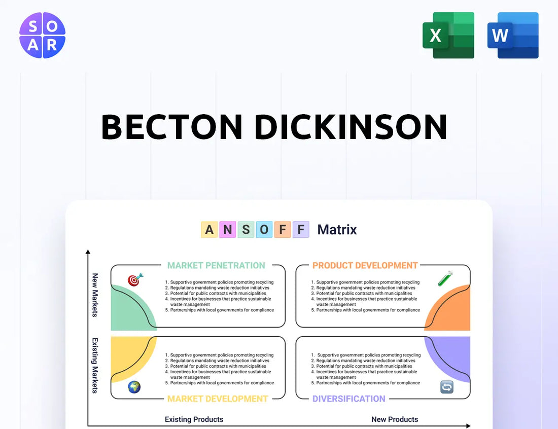 Becton Dickinson Ansoff Matrix