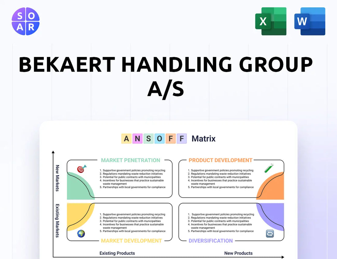 Bekaert Handling Group A/S Ansoff Matrix