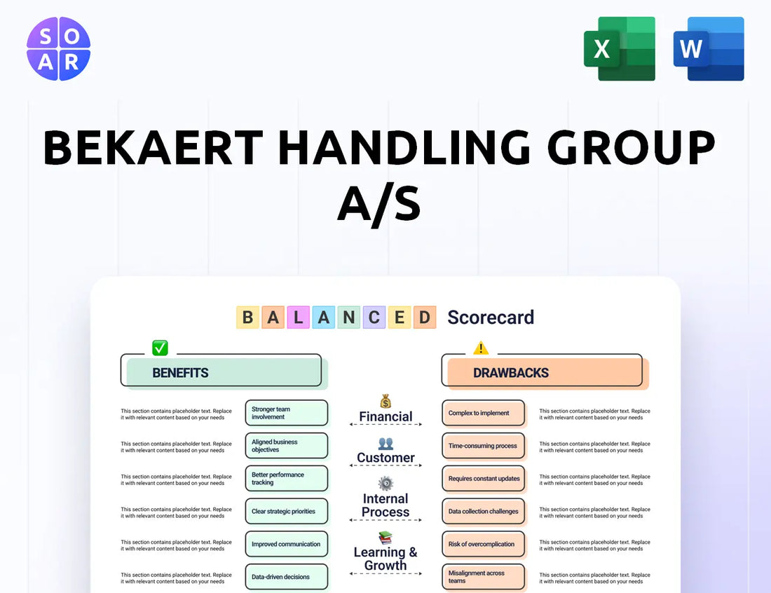 Bekaert Handling Group A/S Balanced Scorecard