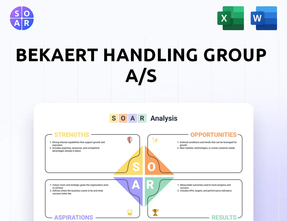 Bekaert Handling Group A/S SOAR Analysis