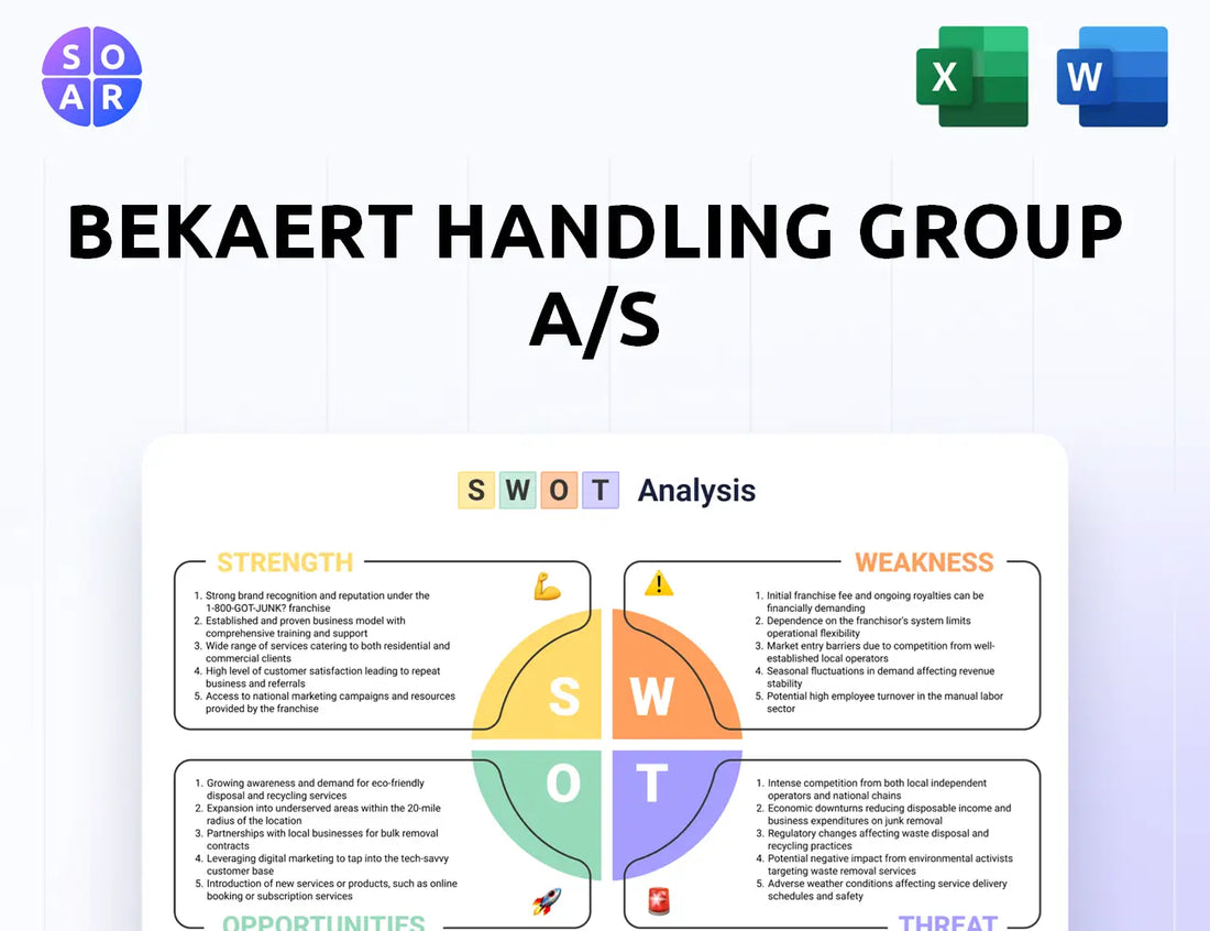 Bekaert Handling Group A/S SWOT Analysis