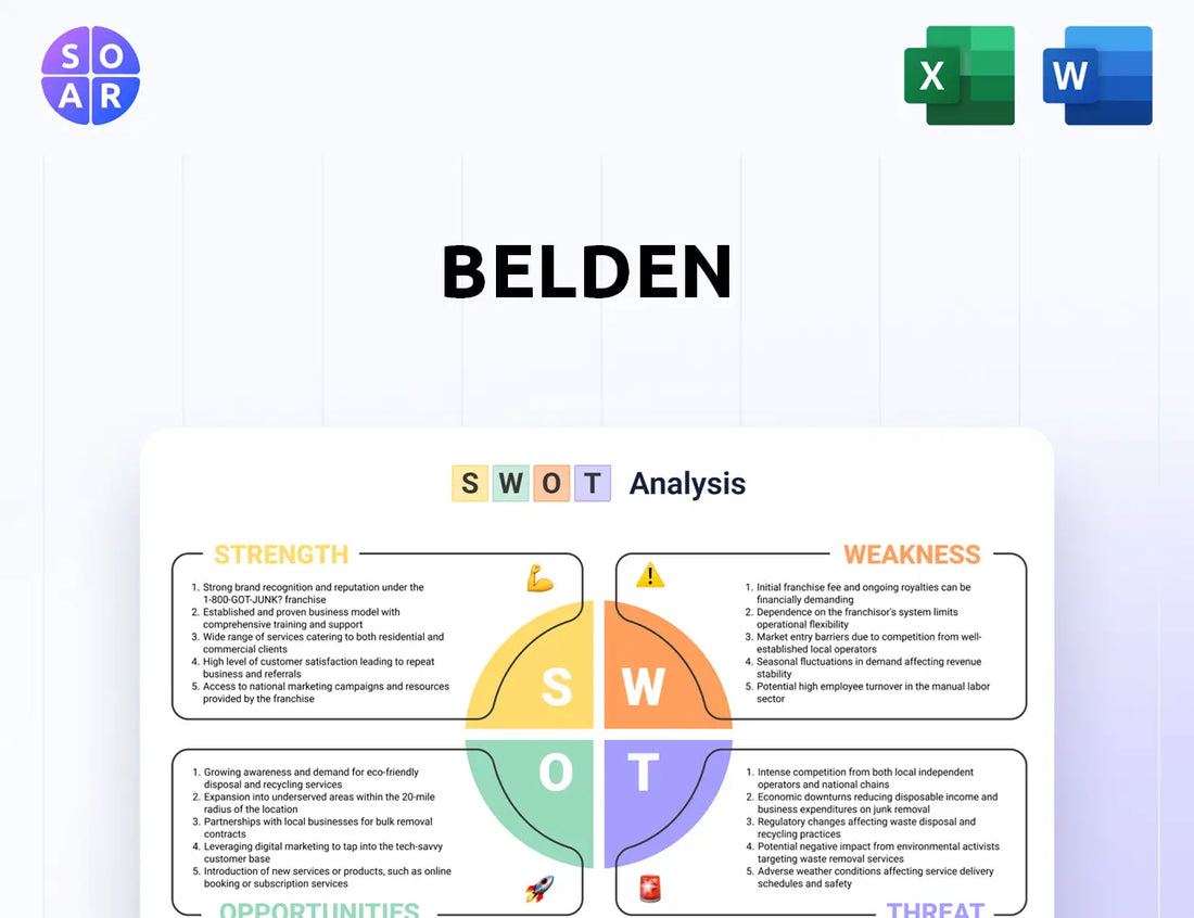 Belden SWOT Analysis