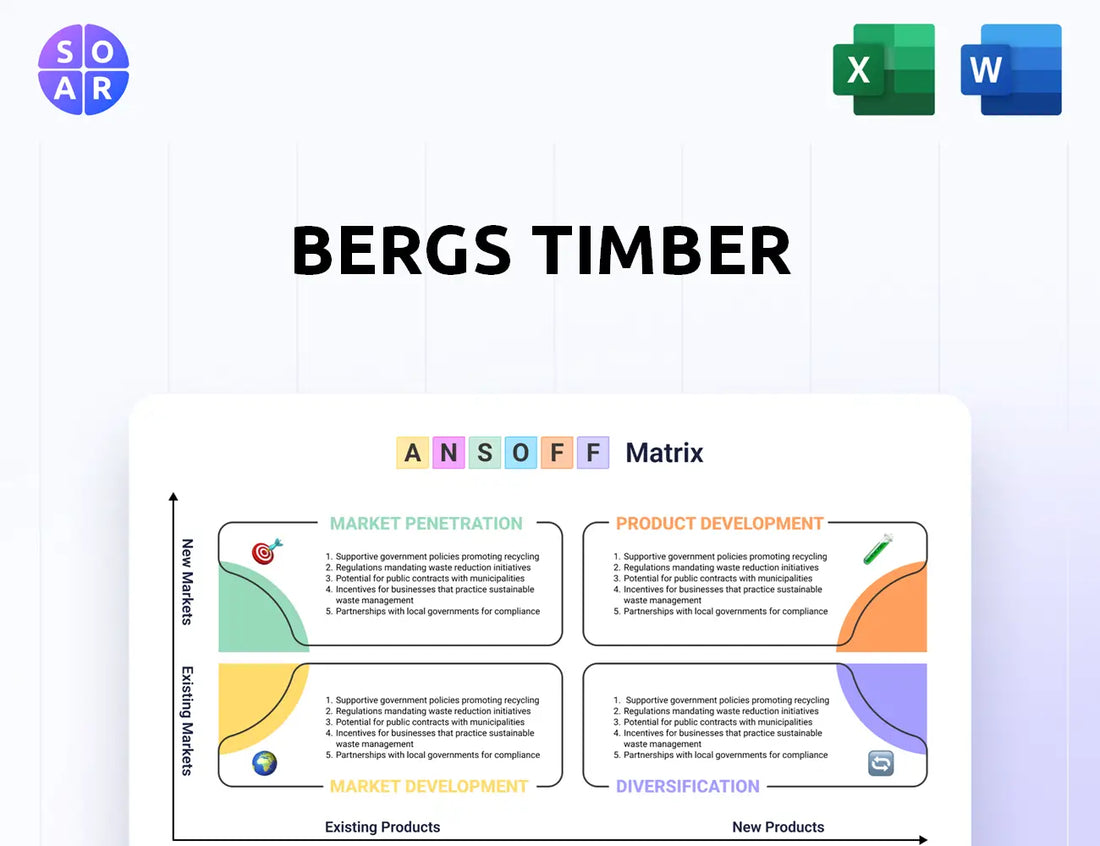 Bergs Timber Ansoff Matrix