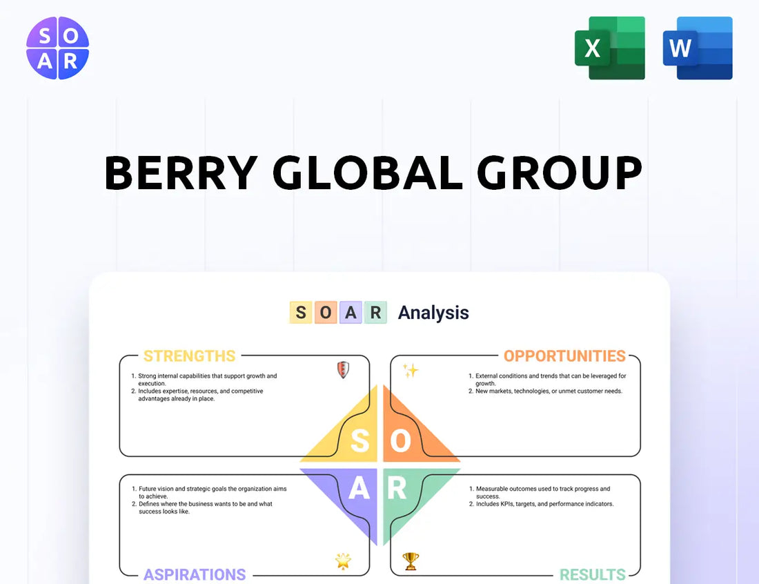 Berry Global Group SOAR Analysis