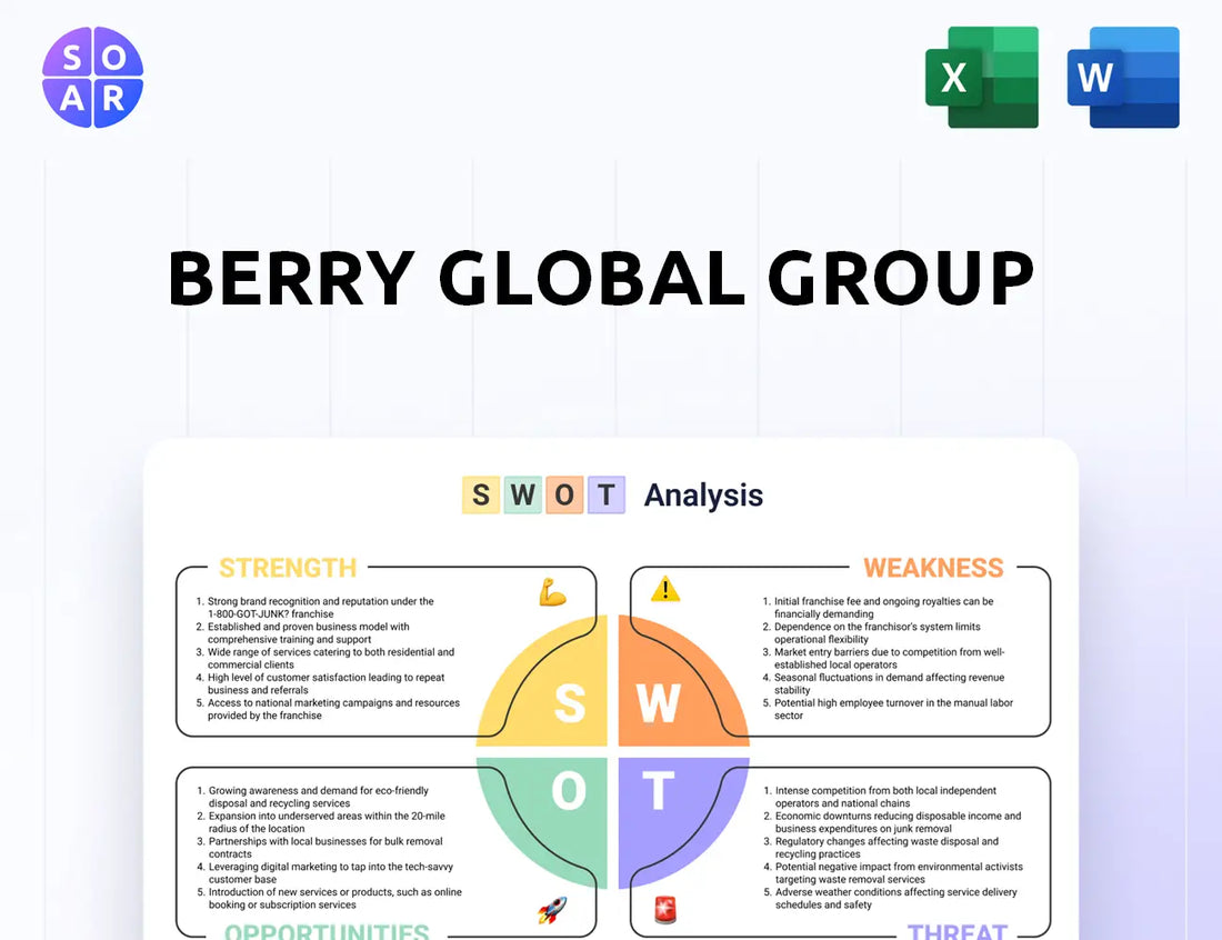 Berry Global Group SWOT Analysis