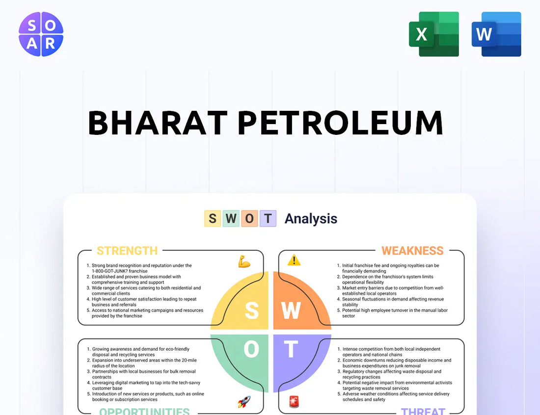 Bharat Petroleum SWOT Analysis