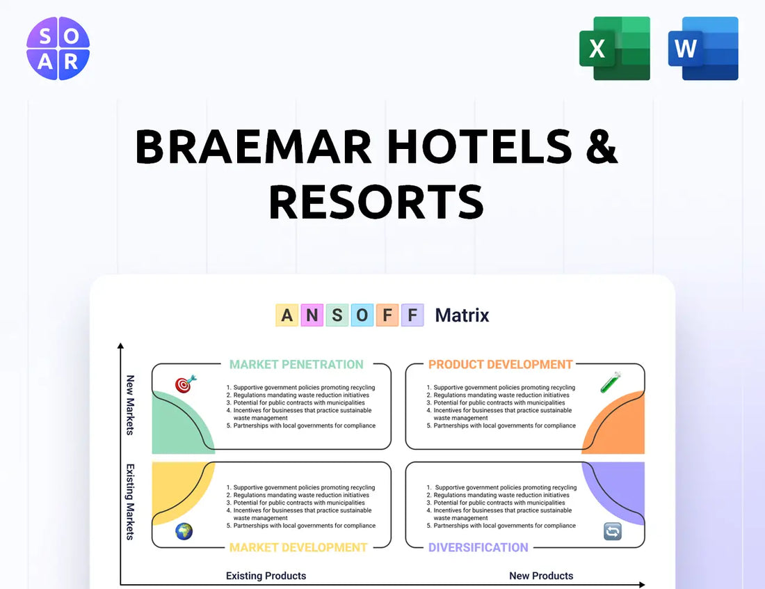 Braemar Hotels & Resorts Ansoff Matrix