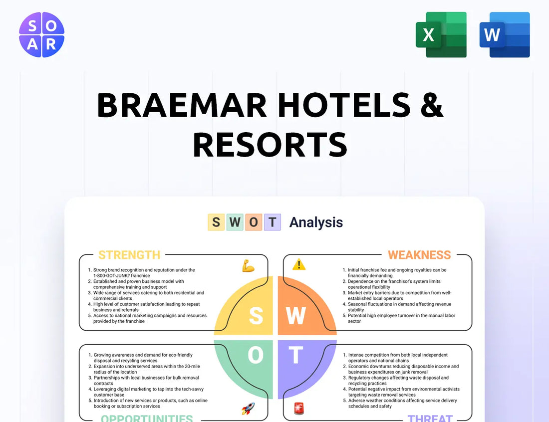 Braemar Hotels & Resorts SWOT Analysis