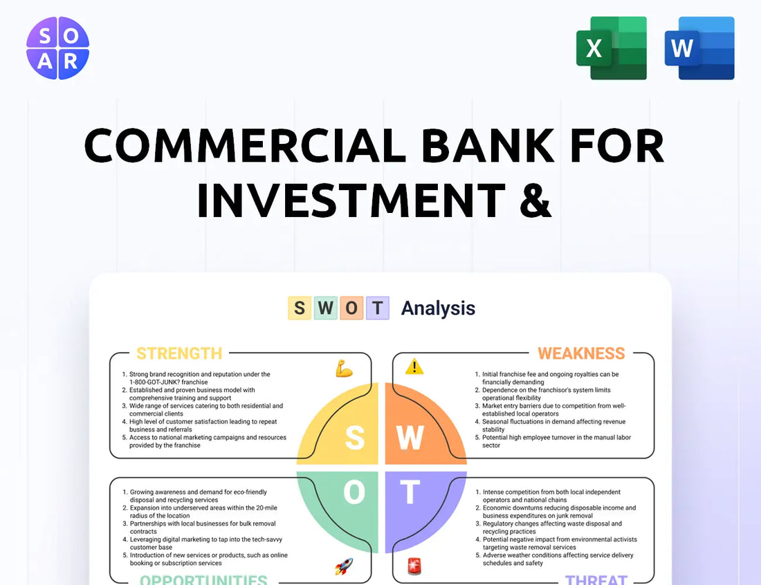 Commercial Bank For Investment & Development Of Vietnam SWOT Analysis