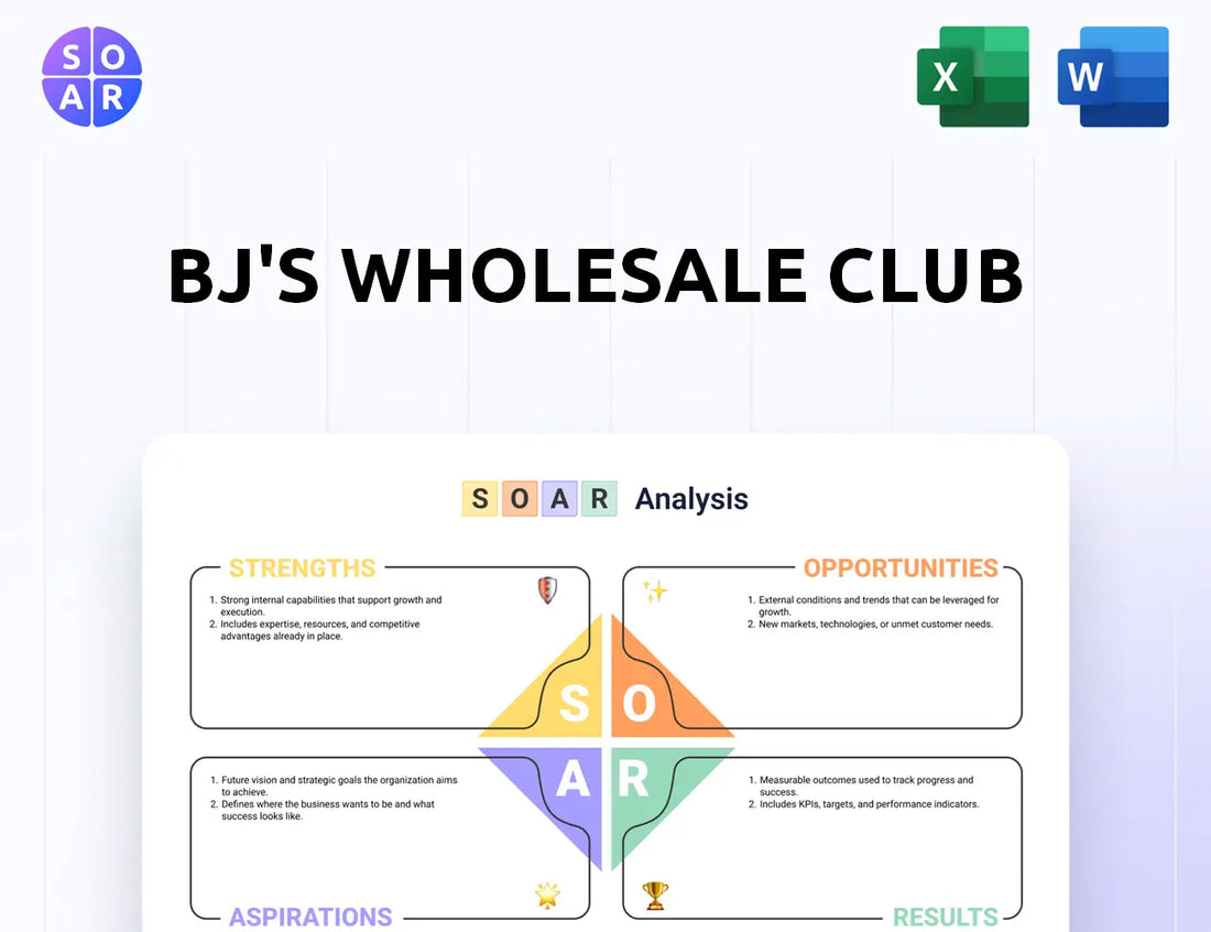 BJ's Wholesale Club SOAR Analysis