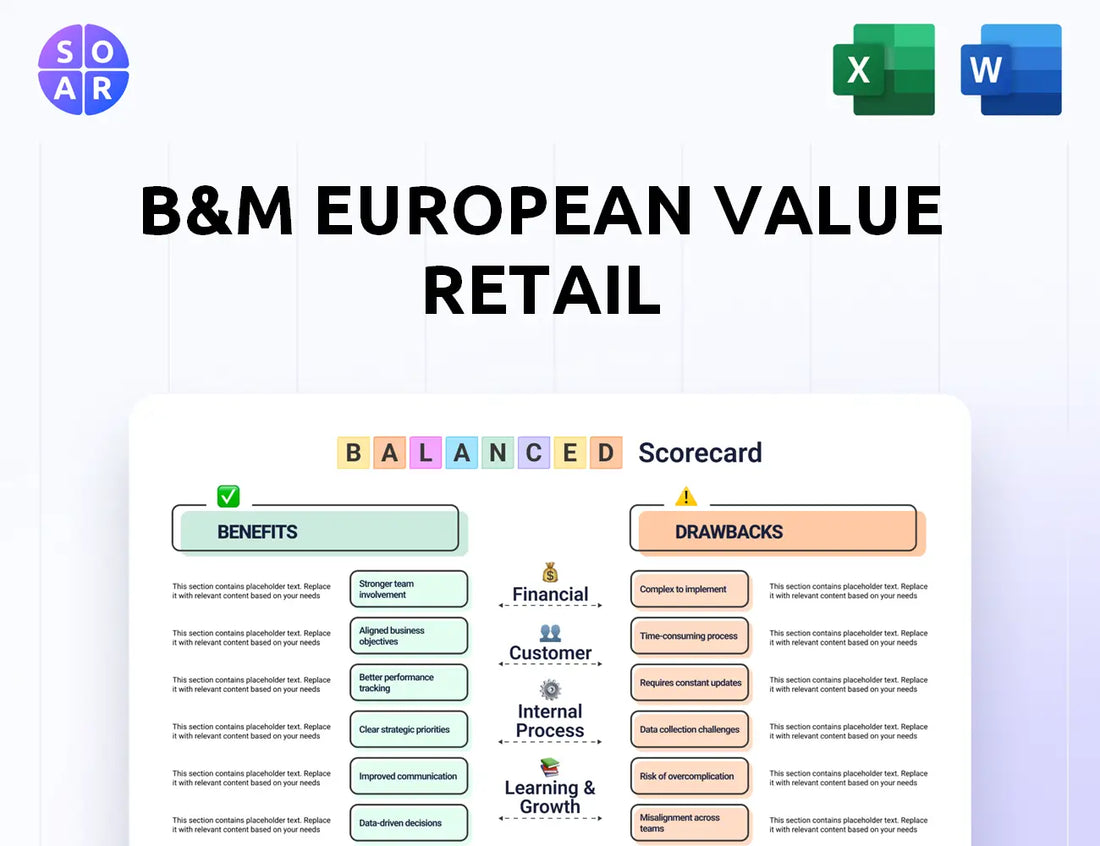 B&M European Value Retail Balanced Scorecard