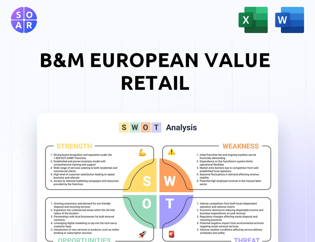 B&M European Value Retail SWOT Analysis
