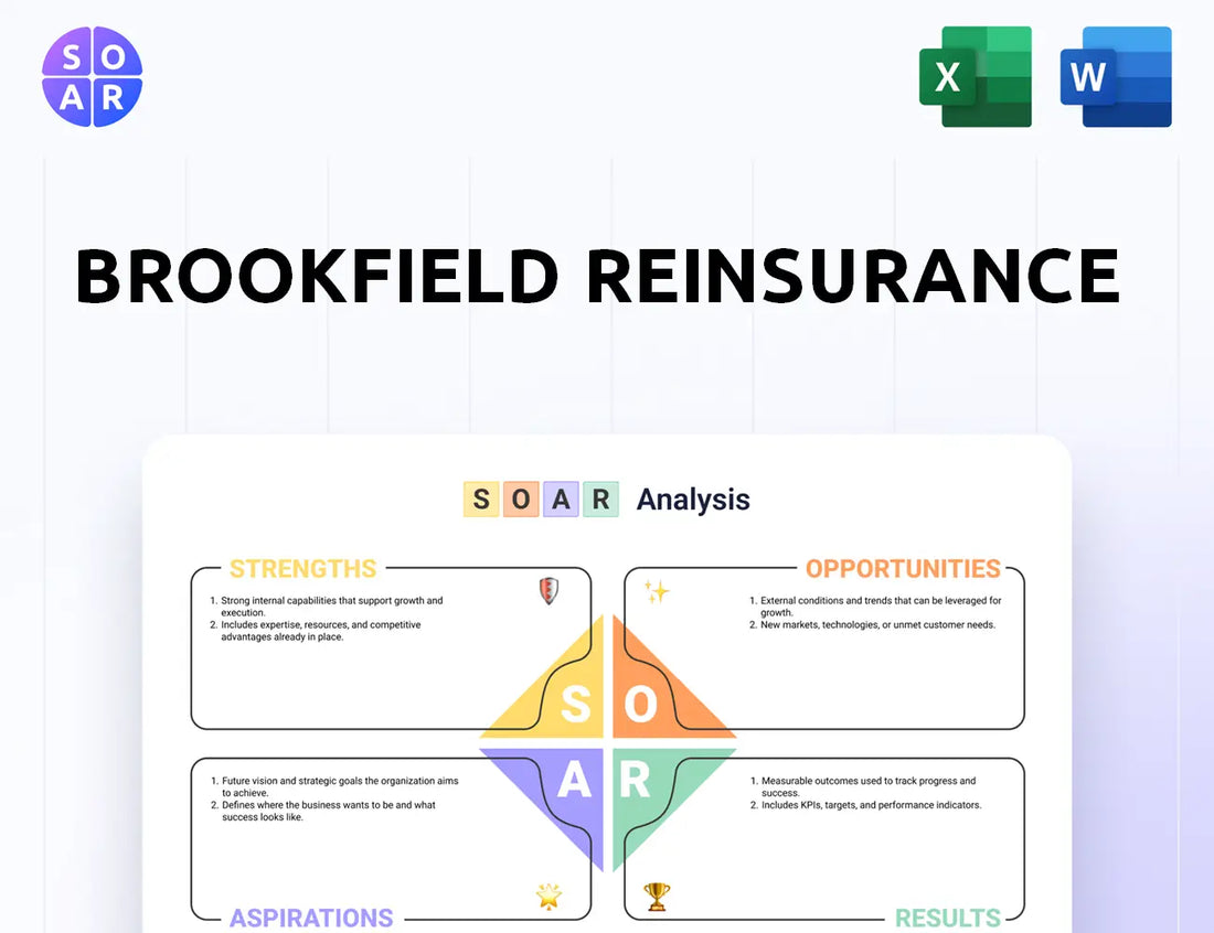 Brookfield Reinsurance SOAR Analysis