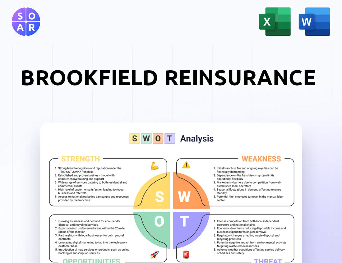 Brookfield Reinsurance SWOT Analysis
