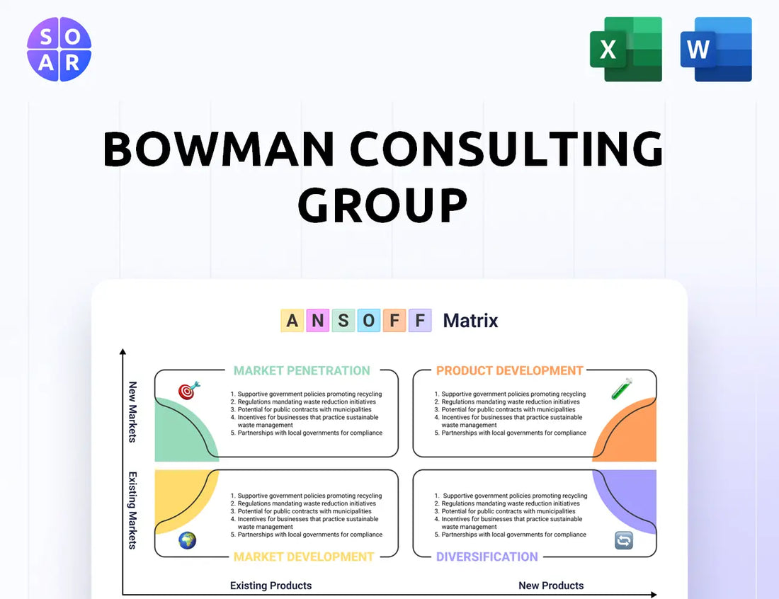 Bowman Consulting Group Ansoff Matrix