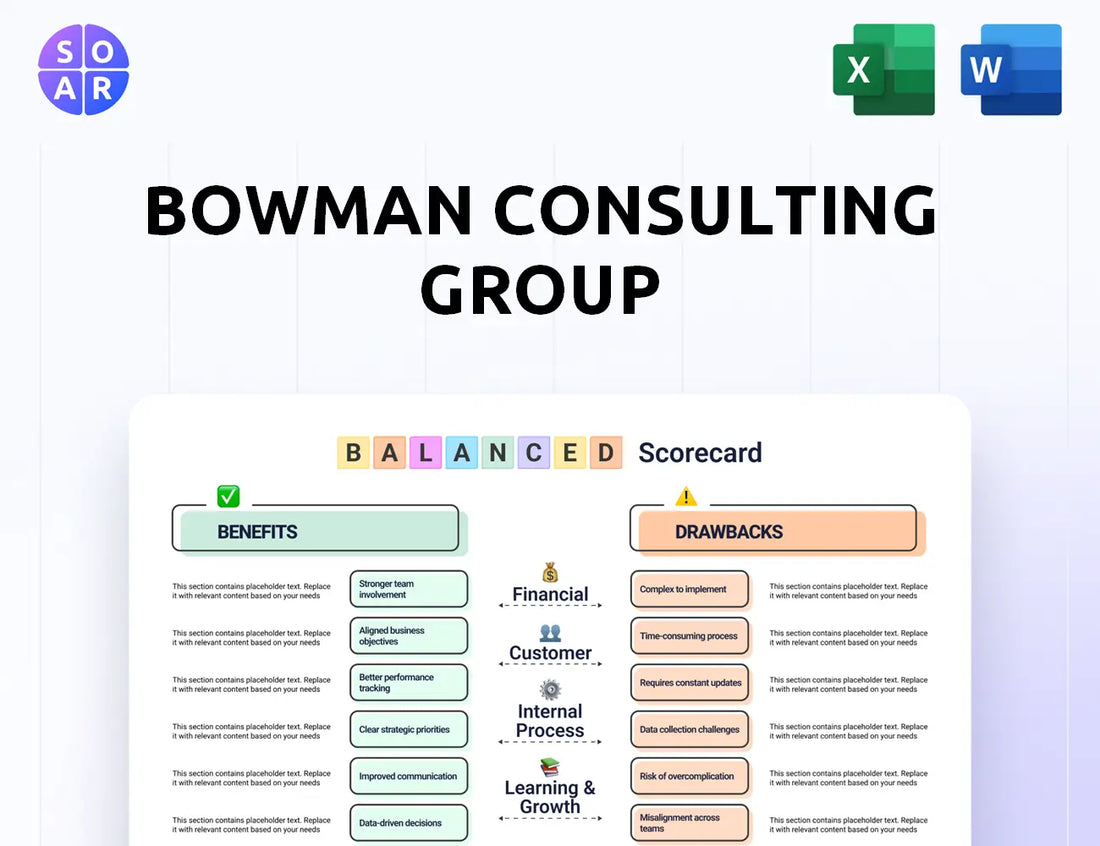 Bowman Consulting Group Balanced Scorecard